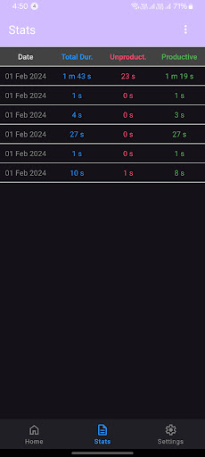 Productivity Tracker Screen 2