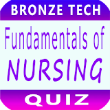 Fundamentals of nursing quiz icon