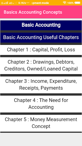 Basics Accounting Concepts Screen 2