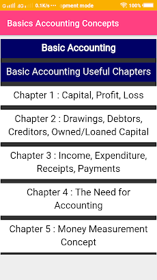 Basics Accounting Conceptsのおすすめ画像2