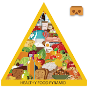 The Food Pyramid VR