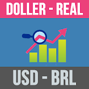 US Dollar to Brazilian Real - USD and BRL Convert
