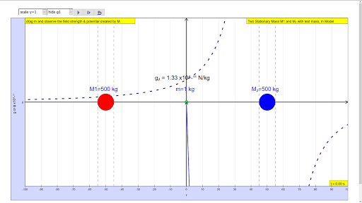 2 Mass Gravity Virtual Lab Screen 2