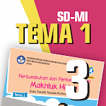 Cover Image of Télécharger Buku Kelas 3 SD Tema 1  APK