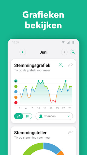 Daylio: Dagboek met Wachtwoord
