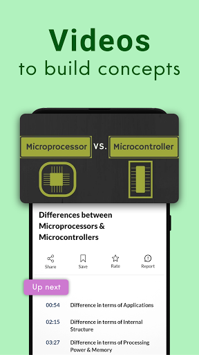 GATE CSE 2024 Exam Prep and Test