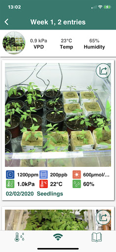 VPD Buddy - VPD Charts and  Gr