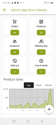 Arora Admin App Screen 3