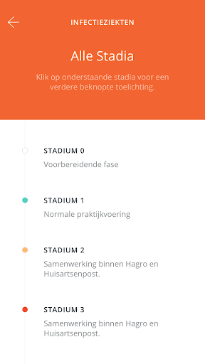 HaROP App Screen 3