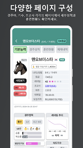 마피아 경마 정보의 차세대 플랫폼馬PIA