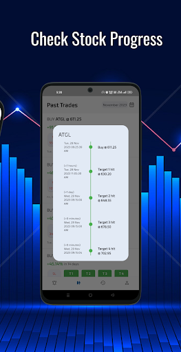 Android application UpSwing Trades - Stock Picker screenshort