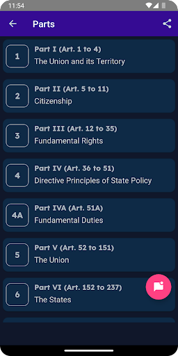 Constitution of India with MCQ Screen 2