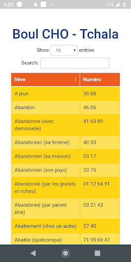 Boul CHO _ Tchala Lottery Screen 2