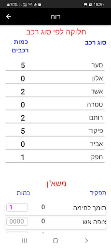 גל אש Screen 3
