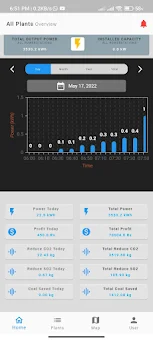 Crown Monitor App screenshot 6
