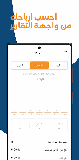 جو ماكس بلاس | الكابتن Screen 2