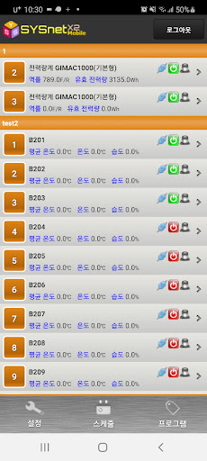 SYSnet X2피크치 제어
