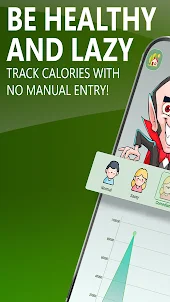 Count Calorie: AI Diet Tracker