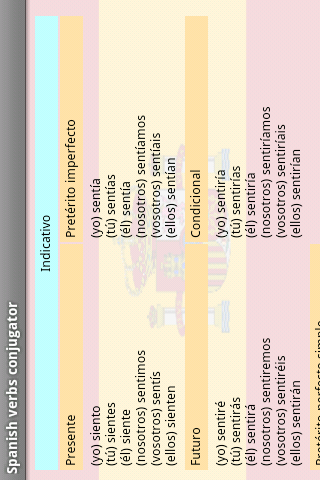 Spanish verbs conjugator Screen 3