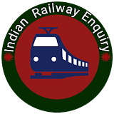 PNR Status : Live Train Status icon