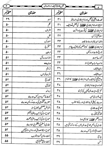 Taqreer Ki Kitab Urdu Sunni Screen 3