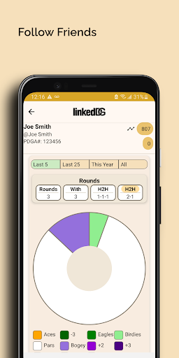 linkedDG Disc Golf Scorecard Screen 3