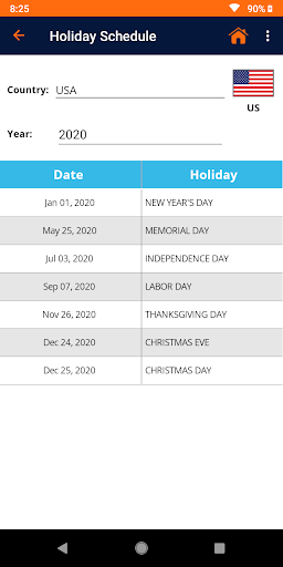 Yusen Vantage - Performance