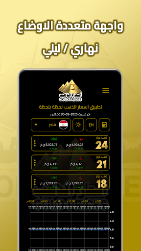 اسعار الذهب لحظة بلحظة screenshot 2
