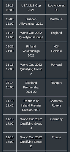 Fixed Matches Tips HT FT Corre