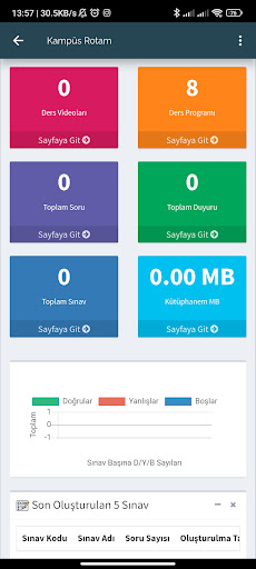 Kampüs Eğitim Sistemi Screen 2