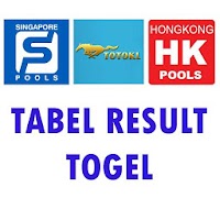 Tabel Result Togel