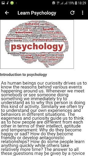 Psychology Today  Learn psychology offline