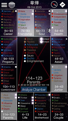Zeus Sensor 3D Screen 3