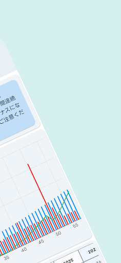 みんなのお金  - ライフプラン-マネープランの作成・FP