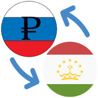 Российский рубль в Таджикистан сомони