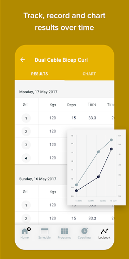 HGB - Online Coaching