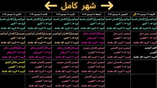 الكويكب التنجيم Screen 3