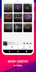 Captura 4 80s Music Radio - Retro Songs android