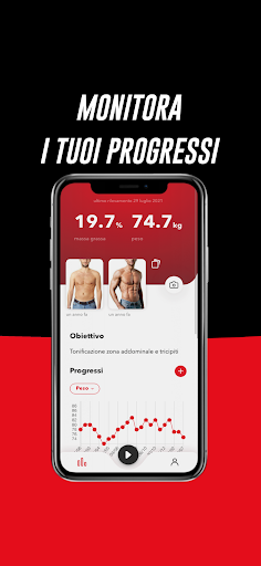 Strength and Conditioning PT Screen 2
