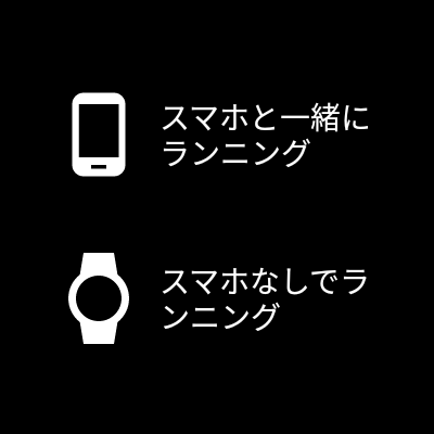 Runkeeper ランニングもウォーキングも Gps 追跡 Google Play のアプリ