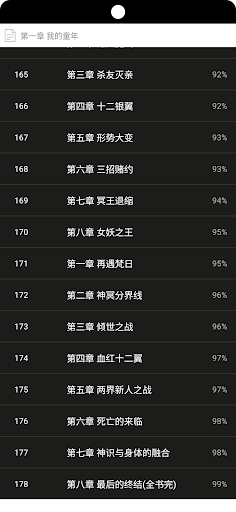 官场精校小说 Screenshot 1 - AppWisp.com