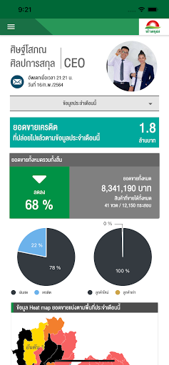 ระบบฟ้าอรุณ Screen 2