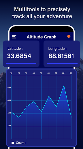 Altimeter Plus & GPS Altitude screenshot 6