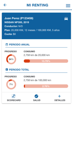CREDIQ RENTING Screen 3