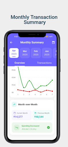 Finance Track  Manage Expense