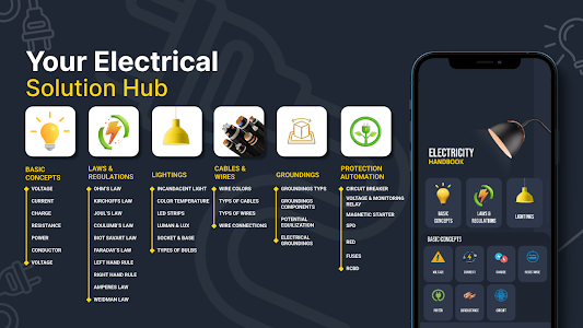 Electrician App Unknown