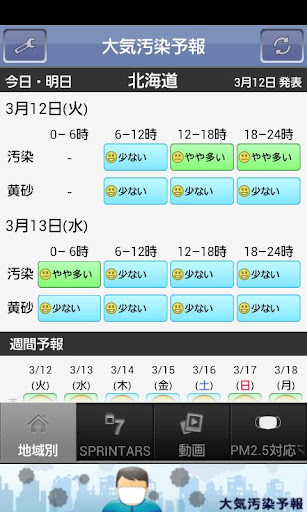[PM2.5]大気汚染予報[黄砂] Screen 2
