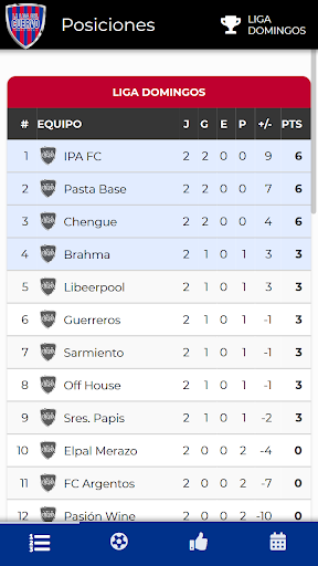 Android application La Liga del Cuervo screenshort