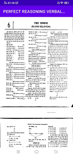 Android application Perfect Reasoning Book Hindi screenshort