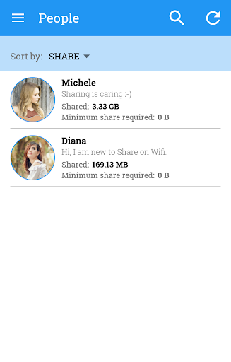 ShareOnWifi P2P file sharing